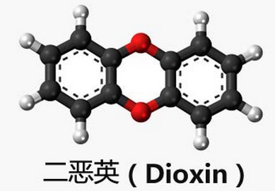 廣東省二噁英檢測公司二噁英檢測機構