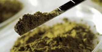土壤成分檢測